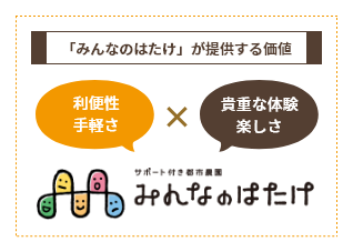 ｢みんなのはたけ｣が提供する価値